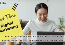 How we delivered more than 3,000+ top sales conversions for our F&B Client in a single month