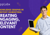 Knowledge Graphs in Content Marketing: Creating Engaging, Relevant Content Knowledge Graphs in Content Marketing: Creating Engaging, Relevant Content