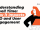 Understanding Dwell Time: How it Impacts SEO and User Engagement Understanding Dwell Time: How it Impacts SEO and User Engagement