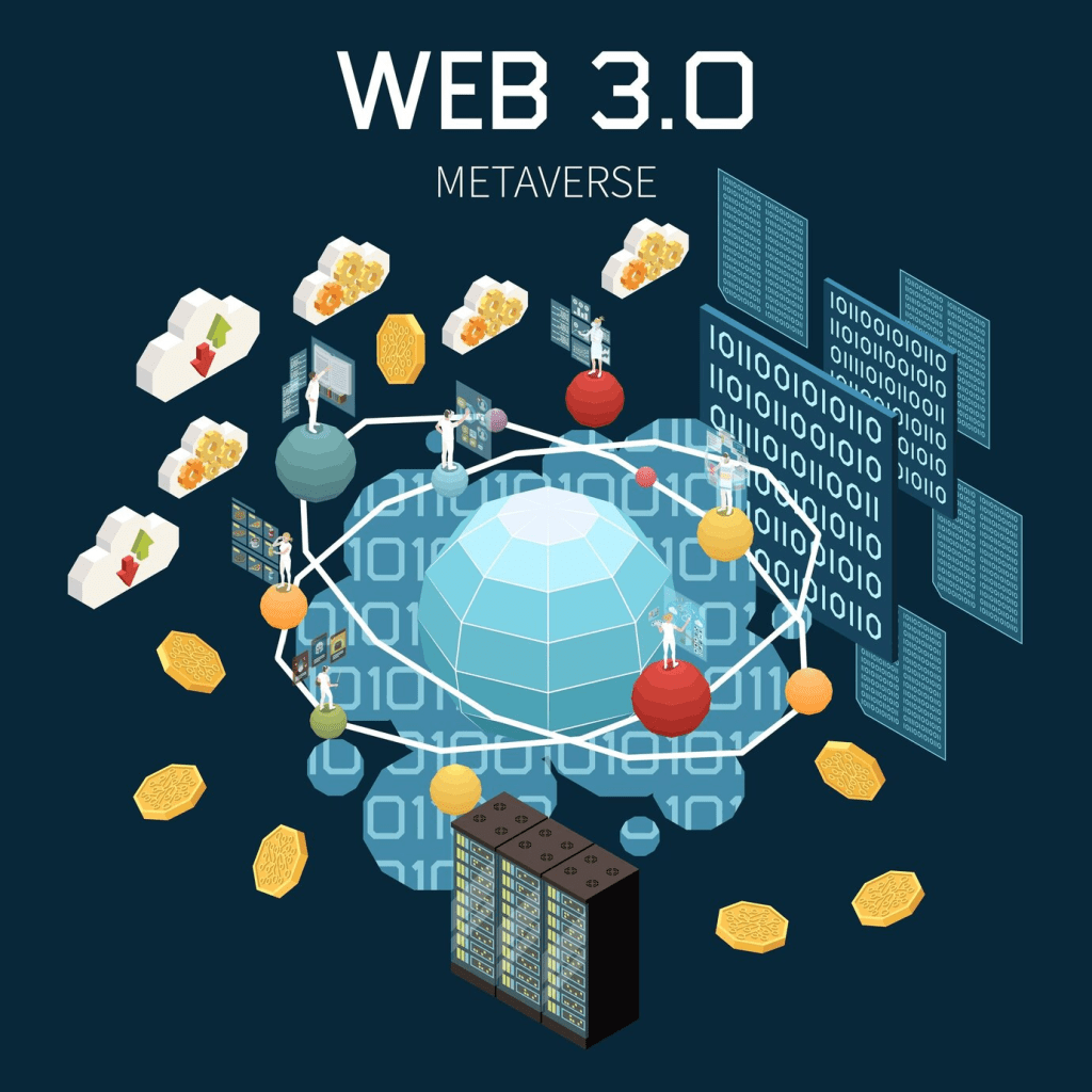 Web3 Revolution