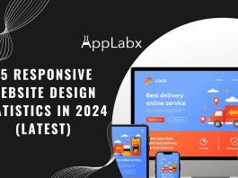 15 Responsive Website Design Statistics in 2024 (Latest)