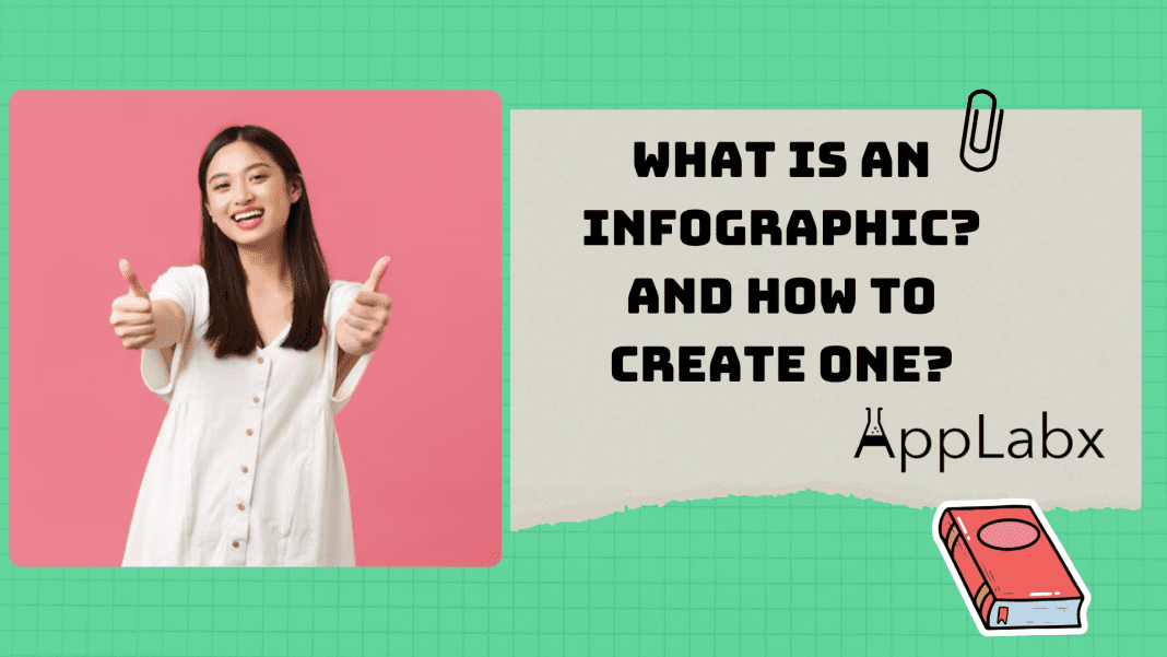 What is an Infographic? And How to Create One?