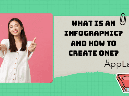 What is an Infographic? And How to Create One?