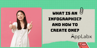 What is an Infographic? And How to Create One? What is an Infographic? And How to Create One?