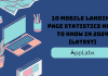 10 Mobile Landing Page Statistics Need to Know in 2024 (Latest) 10 Mobile Landing Page Statistics Need to Know in 2024 (Latest)