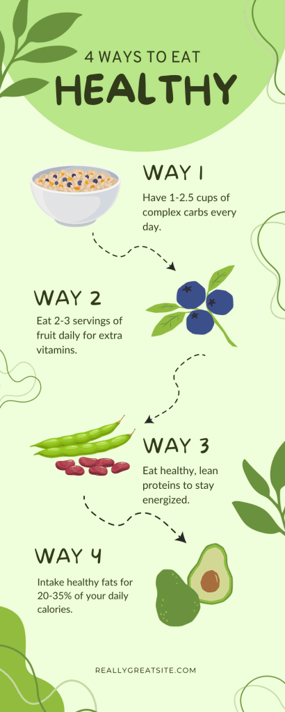 An infographic about nutrition may use vibrant greens for vegetables, creating a visually appealing and health-conscious association.