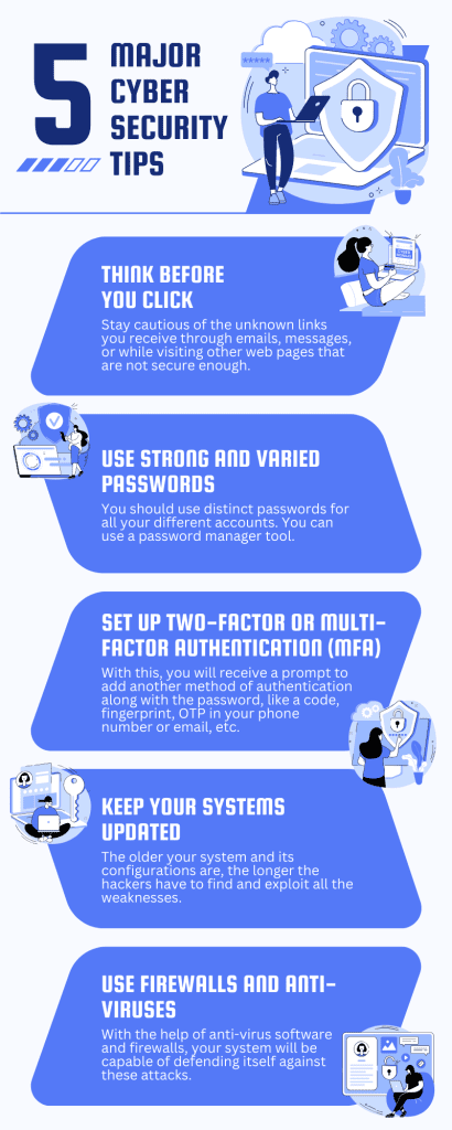 An infographic about cybersecurity tips should be backed by interesting pointers and comprised of accurate reliable information