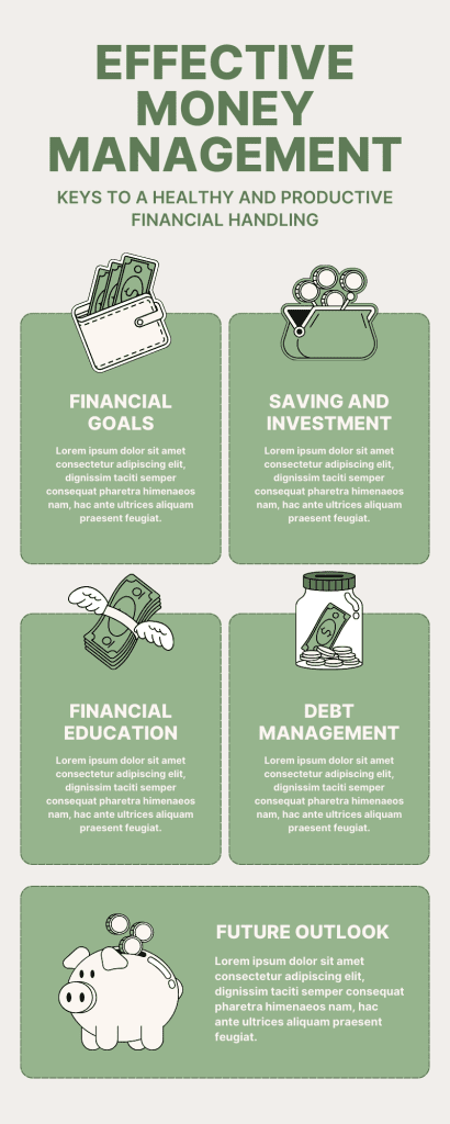 A financial infographic displaying effective money management