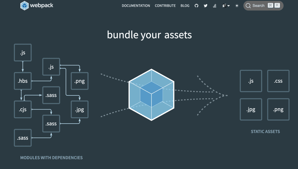 Minification of JavaScript: What Is It and How to Minify It?