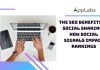 The SEO Benefits of Social Sharing: How Social Signals Impact Rankings The SEO Benefits of Social Sharing: How Social Signals Impact Rankings