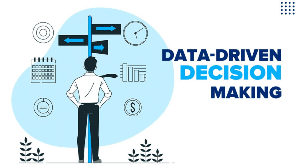 Data-Driven Decision Making