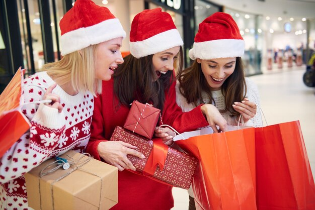 Analyzing Consumer Behavior During the Holidays