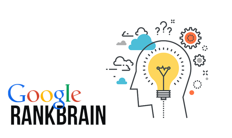Google's RankBrain, a machine-learning algorithm, interprets the meaning behind queries and adjusts search results accordingly. Image Source: Toledo