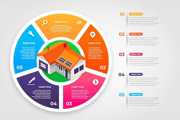 Best Practices for Infographic SEO
