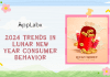2024 Trends in Lunar New Year Consumer Behavior 2024 Trends in Lunar New Year Consumer Behavior