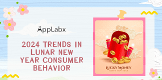 2024 Trends in Lunar New Year Consumer Behavior 2024 Trends in Lunar New Year Consumer Behavior