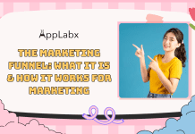 The Marketing Funnel: What It Is & How It Works For Marketing The Marketing Funnel: What It Is & How It Works For Marketing