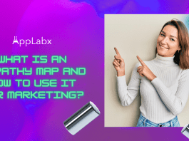 What is an Empathy Map and How to Use it for Marketing?