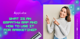 What is an Empathy Map and How to Use it for Marketing? What is an Empathy Map and How to Use it for Marketing?