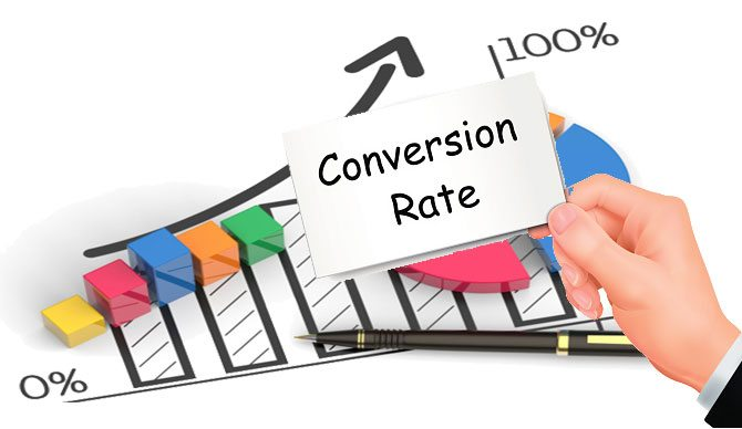 Conversion Rate. Image Source: SellerApp
