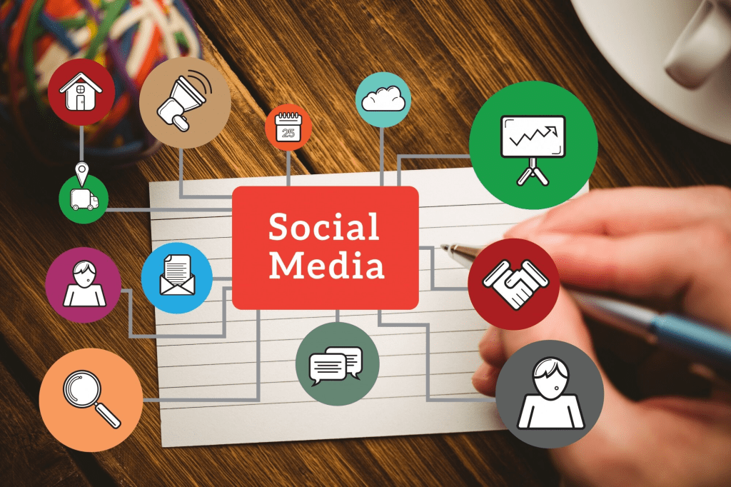 Leveraging Social Media Integration