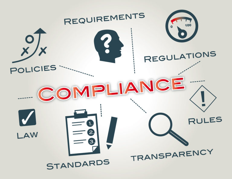 Regulatory Compliance and Legal Considerations. Image  Source: One Education