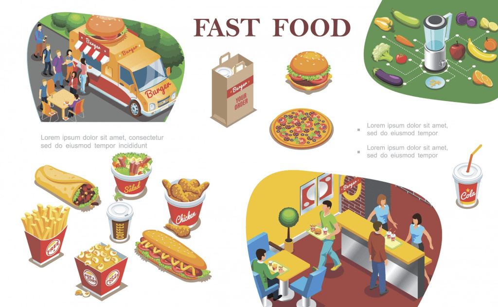 In the fast-food industry, market analysis might reveal a shift in consumer preferences toward healthier options
