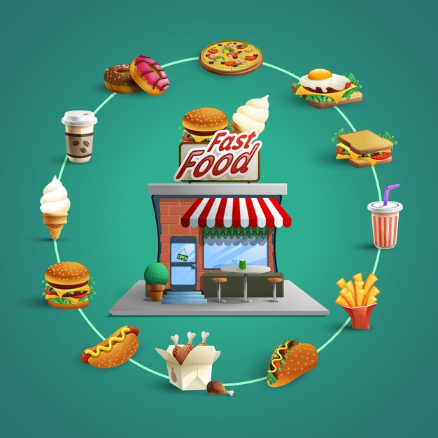 A fast-food chain planning a menu revamp may set goals like understanding customer preferences, identifying popular items, and gauging interest in healthier options