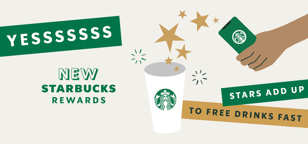Starbucks Rewards Program. Image Source: Starbucks Stories 