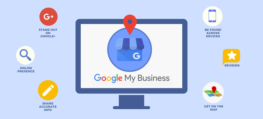Utilizing Google My Business for Local Landing Pages. Image Source: Tenten