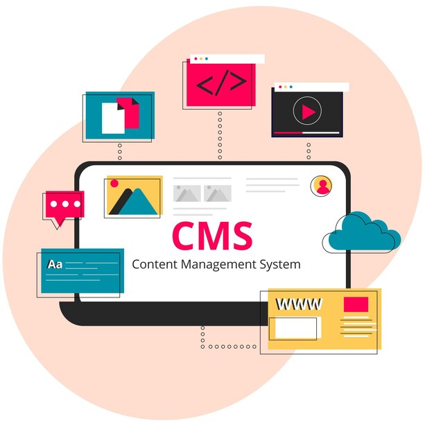 Benefits of Using a CMS
