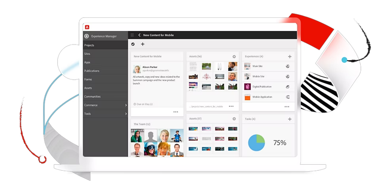 Adobe Experience Manager (AEM). Image Source: Adobe Experience Cloud