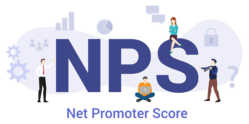 How to Calculate Net Promoter Score. Image Source: CX Today