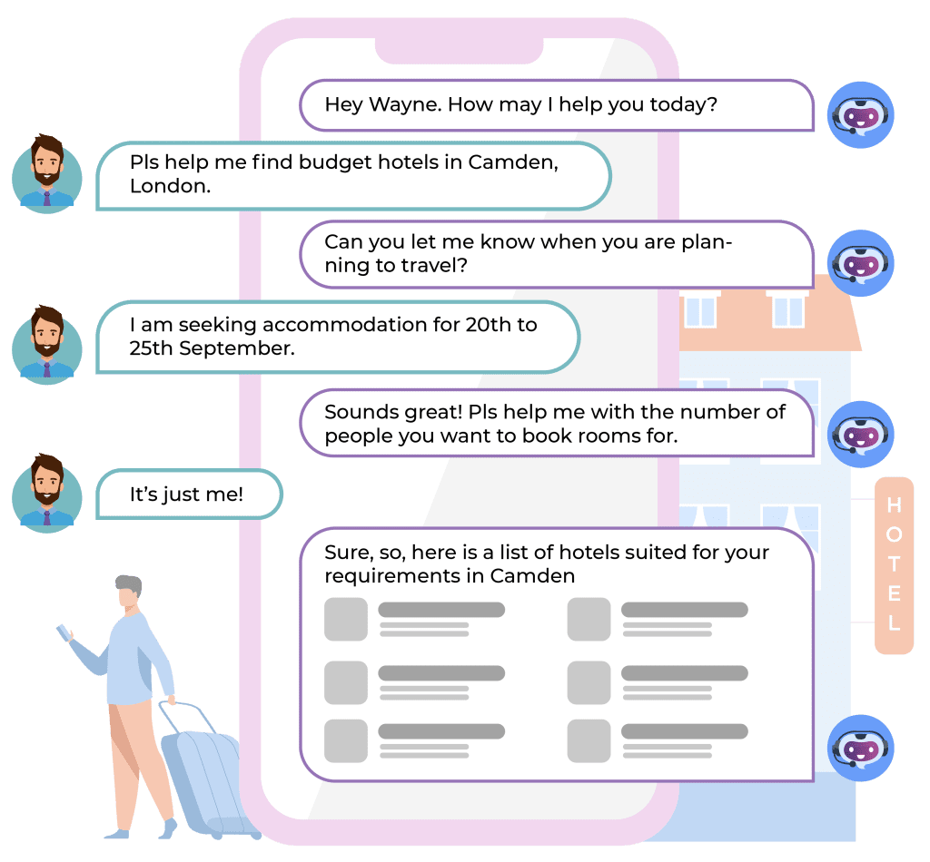 Integrating AI-powered chatbots into customer service. Image Source: Engagely AI