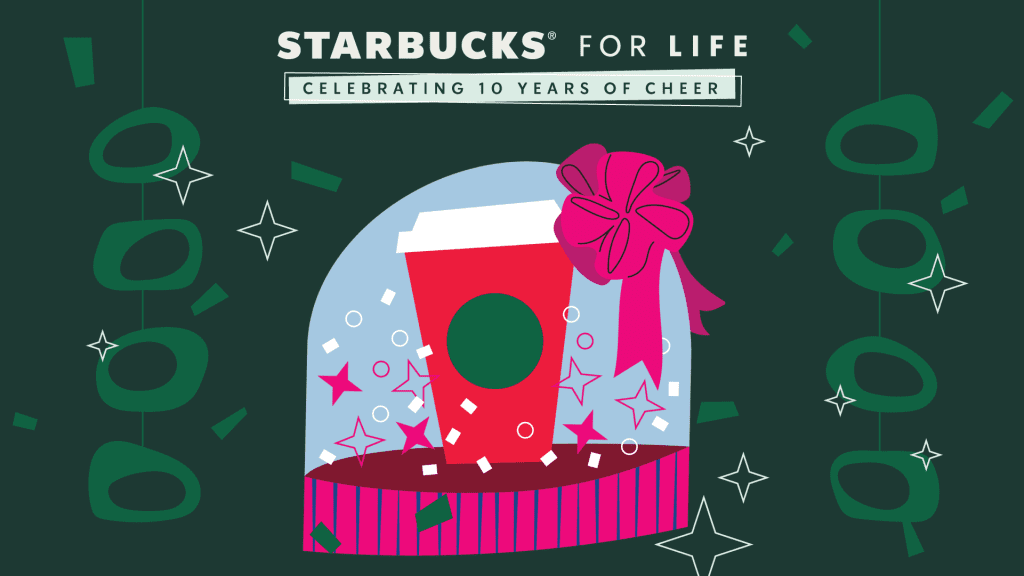 Starbucks, with its annual "Starbucks for Life" contest, strategically engages customers by encouraging them to participate in daily challenges to earn entries