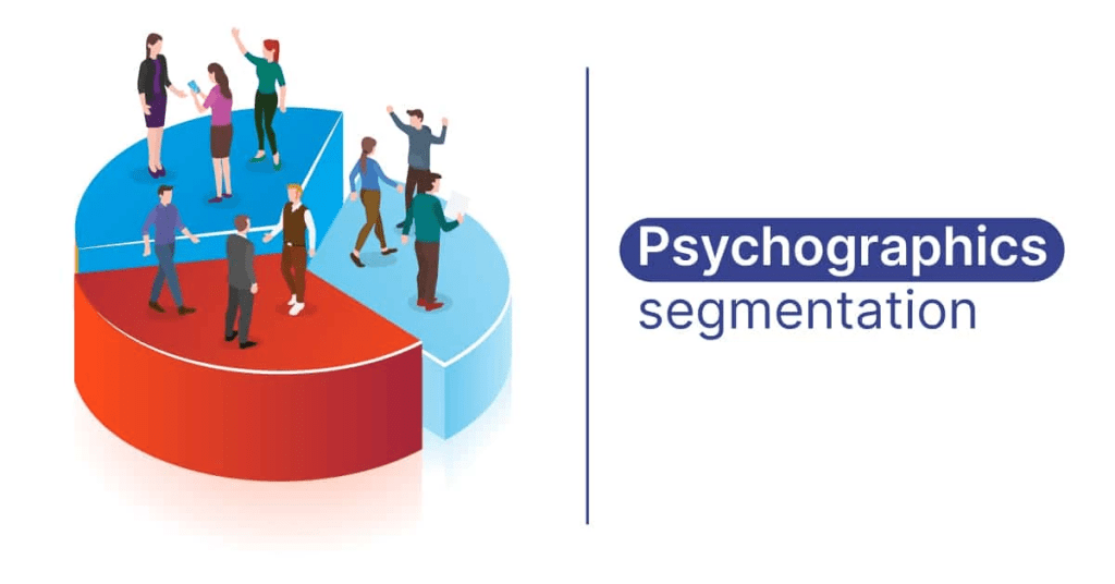 What is Psychographic Segmentation and How to Use It For Marketing?