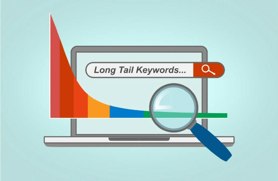 Incorporate long-tail keywords for specificity. Image Source: Wild Creek Web Studio