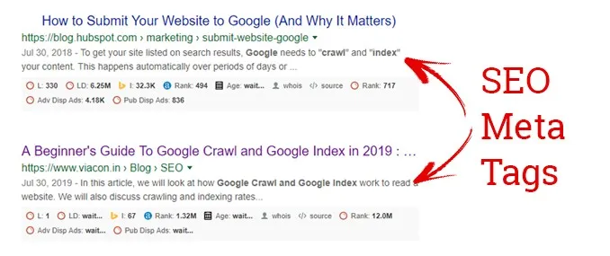 Craft concise and descriptive meta tags. Image Source: LinkedIn