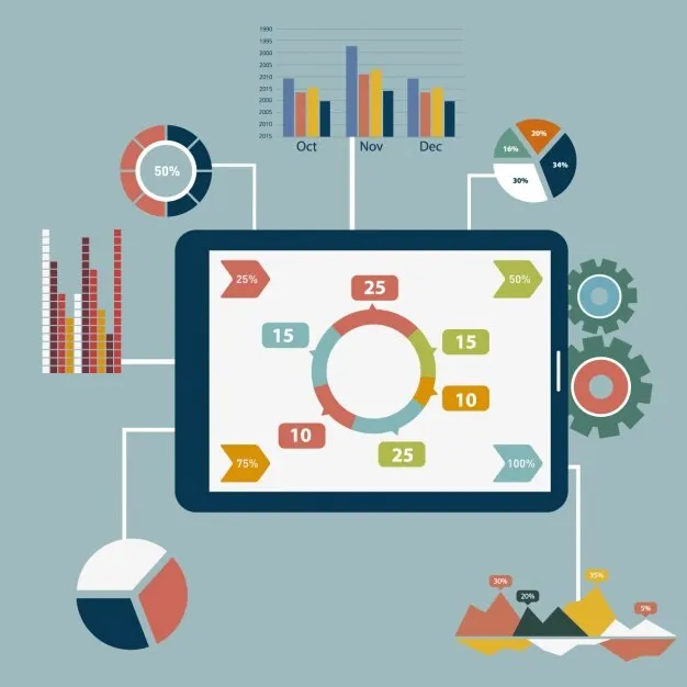A project proposal executive summary might include specific metrics 