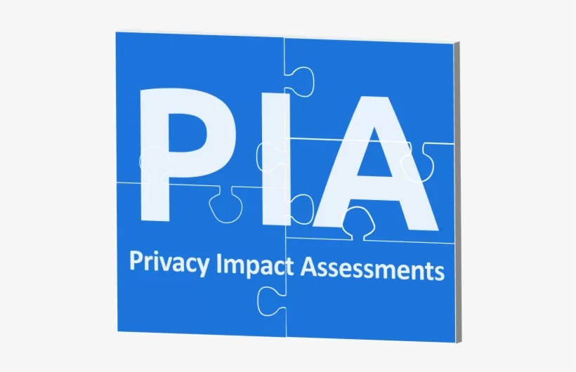 Privacy Impact Assessments (PIA). Image Source: Privacy 108