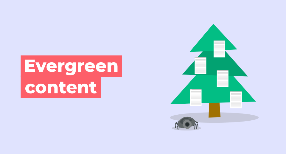 Characteristics of Evergreen Content. Image Source: Mangools