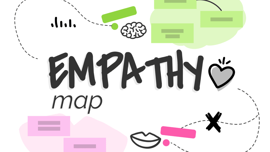 Understanding Empathy Maps. Image Source: Klaxoon