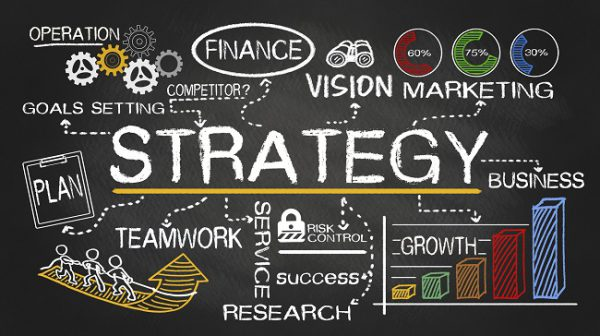 Strategies to Enhance Blog Maturity. Image Source: Launch Marketing