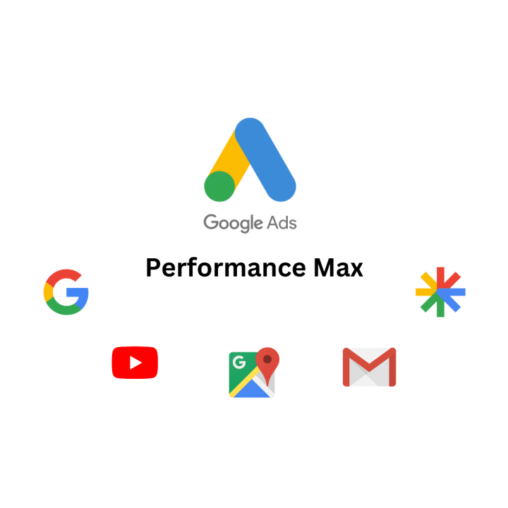 Setting Up Performance Max Campaigns. Image Source: LinkedIn