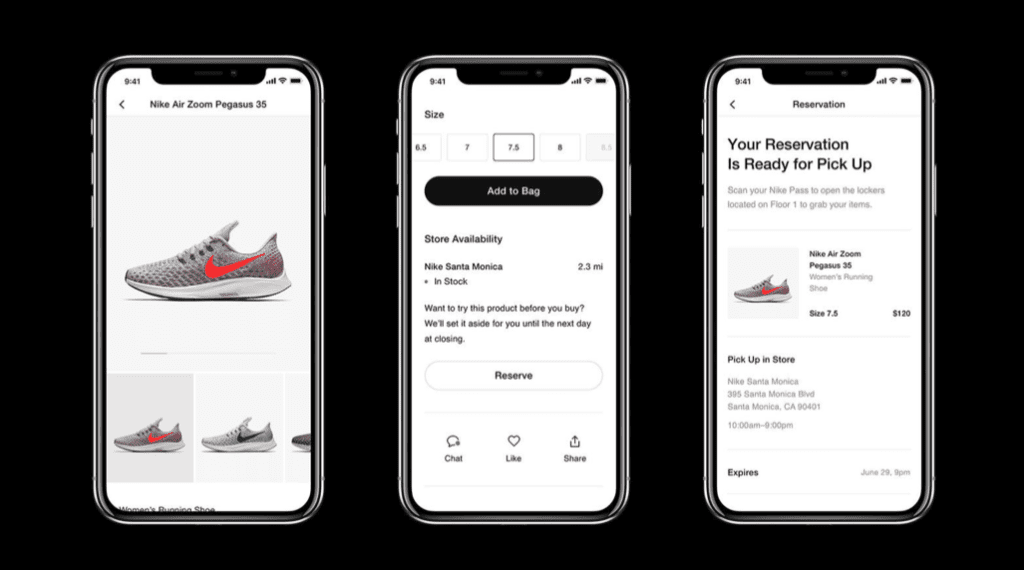 Nike's omnichannel strategy. Image Source: Future Stores