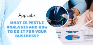 What is PESTLE Analysis and How To Do It For Your Business? What is PESTLE Analysis and How To Do It For Your Business?