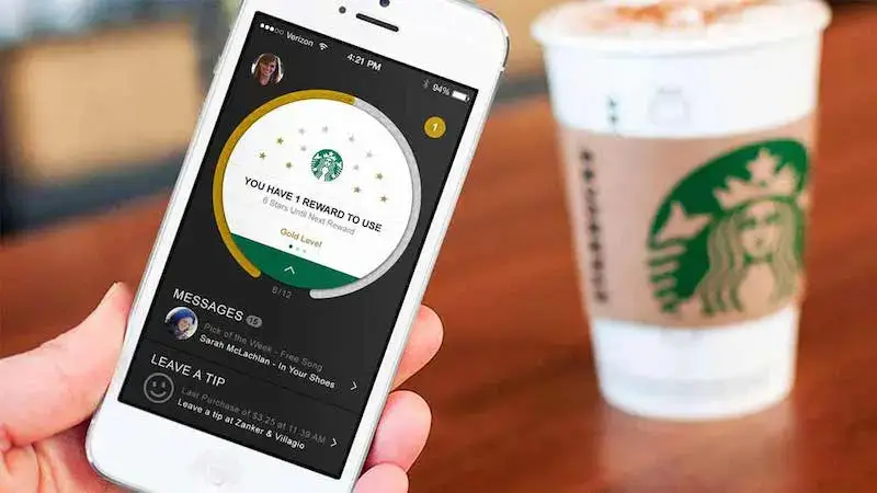 Starbucks is a prime example of omnichannel success. Image Source: Sapo