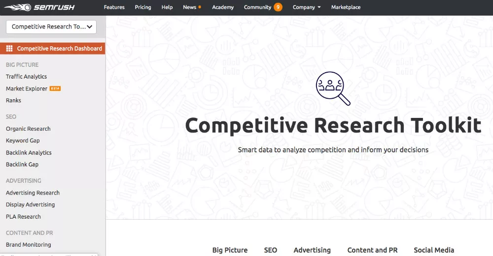 SEMrush's "Competitive Research Toolkit" allows businesses to analyze competitor keywords