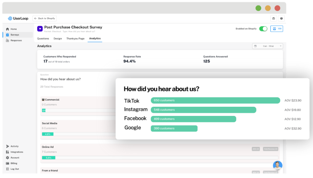 Shopify offers built-in survey tools. Image Source: UserLoop
