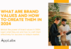 What are Brand Values and How to Create Them in 2024 What are Brand Values and How to Create Them in 2024